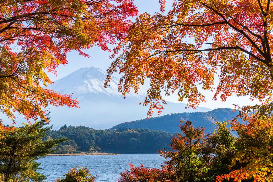 Lago Kawaguchi